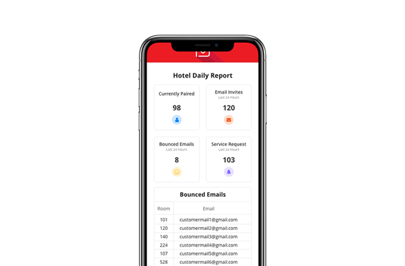 email_report